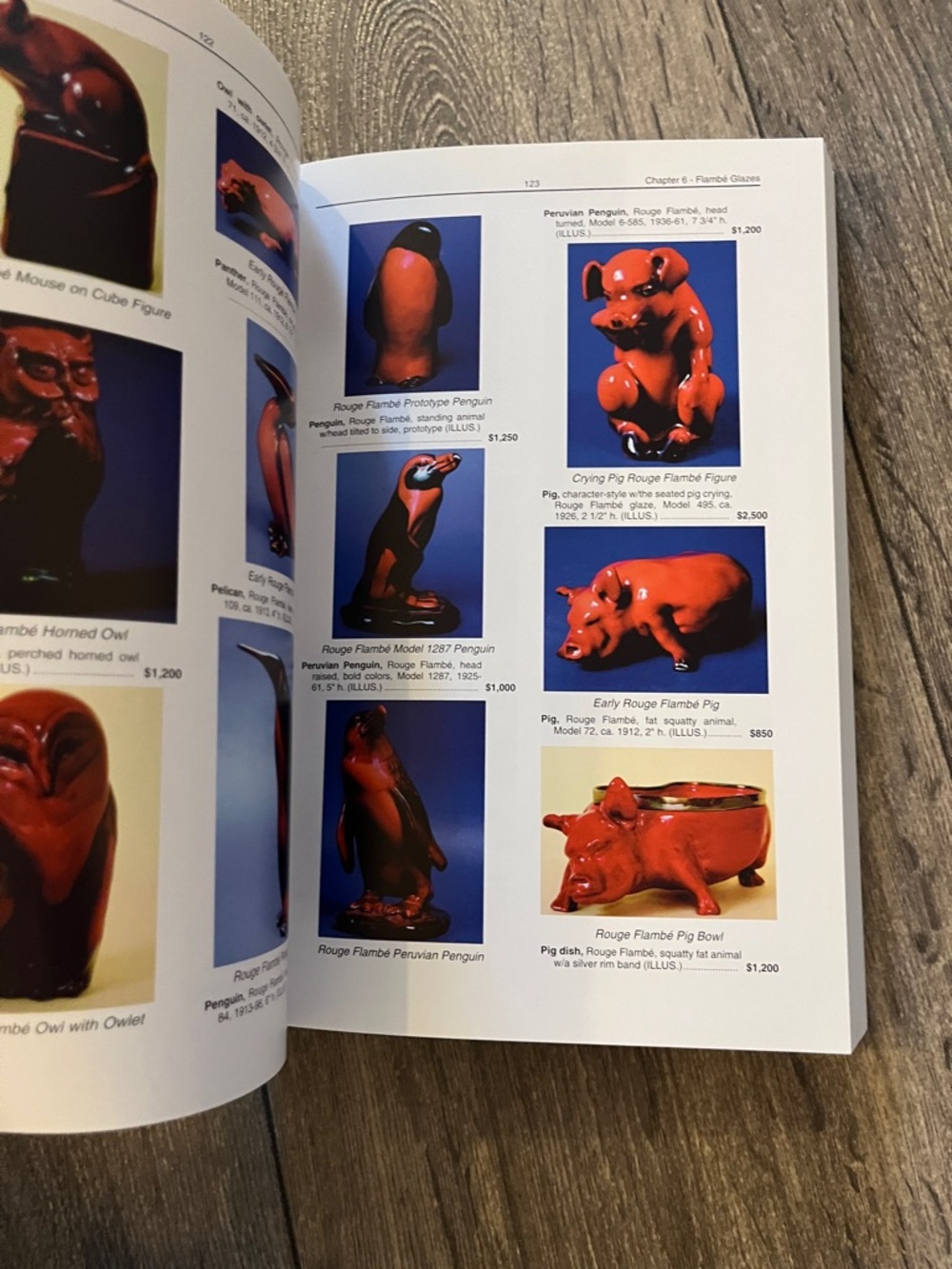 5/$25 Antique Trader Royal Doulton Price Guide - Picture 8 of 11